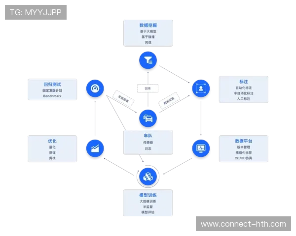 场景化营销深度挖掘特定运动场景下的消费者需求。