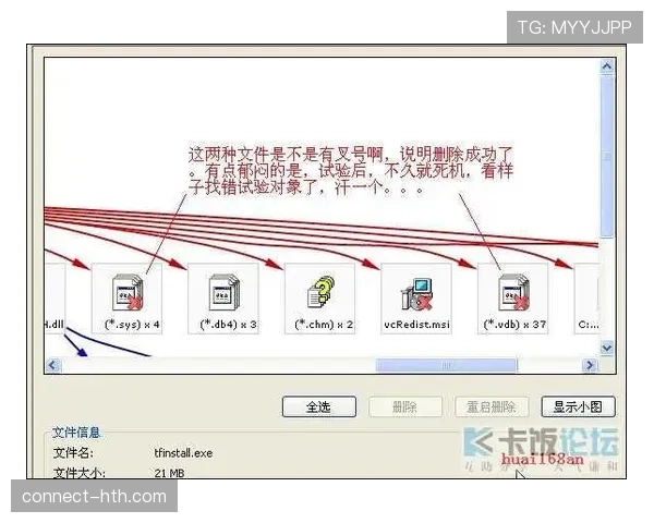 追踪假冒伪劣BMX零件市场：安全隐患背后的产业链